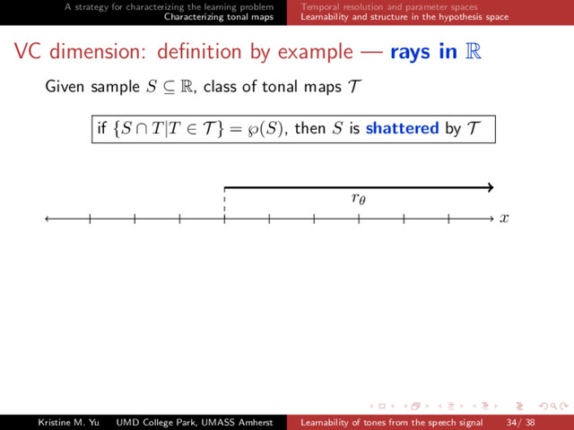 A strategy for characterizing the learning problem
Characterizing tonal maps
Temporal resolution and parameter spaces
Learnability and structure in the hypothesis space
VC dimension: deﬁnition by example — rays in R
Given sample S ⊆ R, class of tonal maps T
if {S ∩ T|T ∈ T } = ℘(S), then S is shattered by T
rθ
x
Kristine M. Yu UMD College Park, UMASS Amherst Learnability of tones from the speech signal 34/ 38
