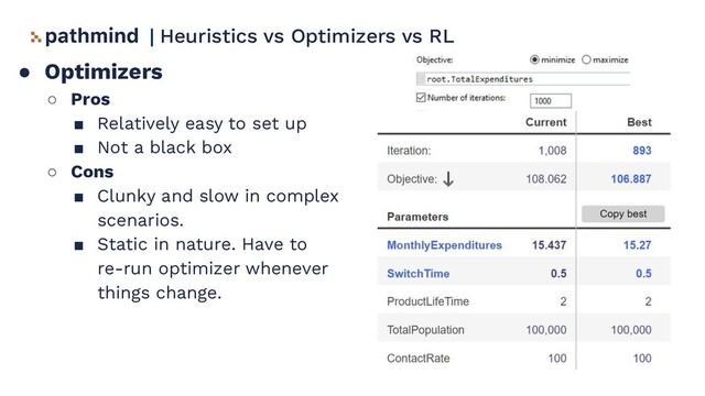 ● Optimizers
○ Pros
■ Relatively easy to set up
■ Not a black box
○ Cons
■ Clunky and slow in complex
scenarios.
■ Static in nature. Have to
re-run optimizer whenever
things change.
| Heuristics vs Optimizers vs RL
