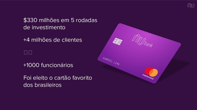 $330 milhões em 5 rodadas
de investimento
+4 milhões de clientes
+1000 funcionários
Foi eleito o cartão favorito
dos brasileiros
