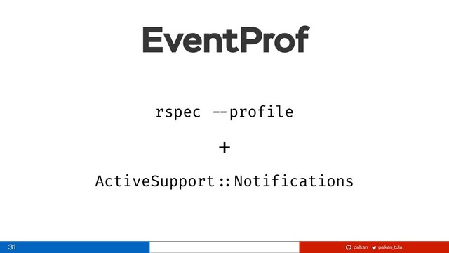 palkan_tula
palkan
EventProf
31
rspec --profile
+
ActiveSupport ::Notifications
