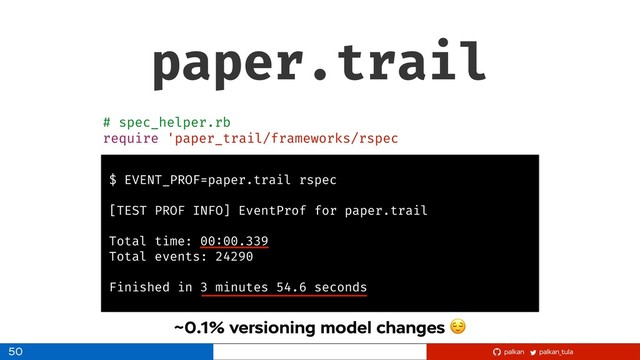 palkan_tula
palkan
paper.trail
50
$ EVENT_PROF=paper.trail rspec
[TEST PROF INFO] EventProf for paper.trail
Total time: 00:00.339
Total events: 24290
Finished in 3 minutes 54.6 seconds
# spec_helper.rb
require 'paper_trail/frameworks/rspec
~0.1% versioning model changes 
