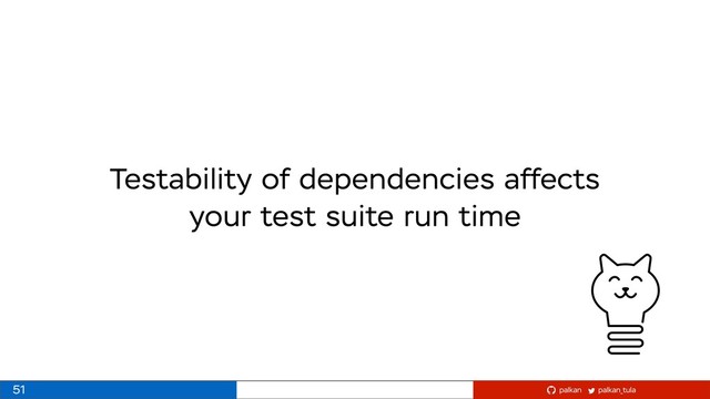 palkan_tula
palkan
Testability of dependencies affects
your test suite run time
51
