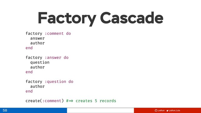 palkan_tula
palkan
Factory Cascade
58
factory :comment do
answer
author
end
factory :answer do
question
author
end
factory :question do
author
end
create(:comment) # => creates 5 records
