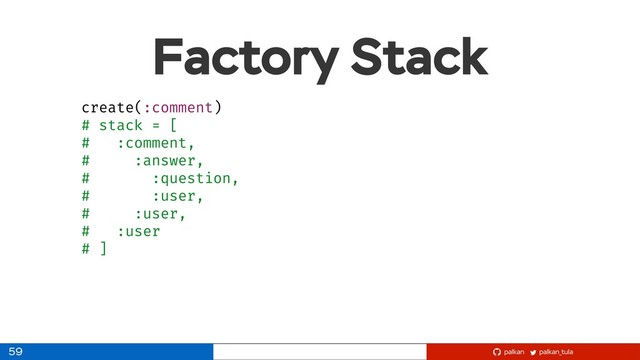 palkan_tula
palkan
Factory Stack
59
create(:comment)
# stack = [
# :comment,
# :answer,
# :question,
# :user,
# :user,
# :user
# ]

