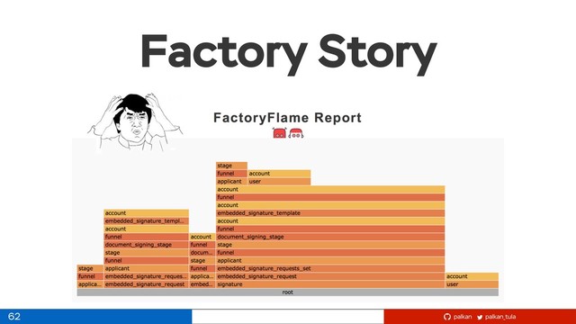 palkan_tula
palkan
Factory Story
62
