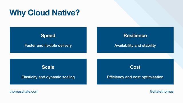 Why Cloud Native?
Speed
Faster and
fl
exible delivery
Cost


Ef
fi
ciency and cost optimisation
Scale
Elasticity and dynamic scaling
Resilience
Availability and stability
thomasvitale.com @vitalethomas
