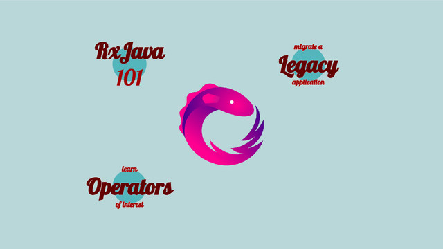 migrate a
Legacy
application
learn
Operators
of interest
RxJava
101

