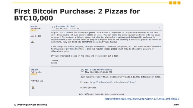 First Bitcoin Purchase: 2 Pizzas for
BTC10,000
© 2019 Digital Gold Institute
https://bitcointalk.org/index.php?topic=137.msg1195#msg1
3/99

