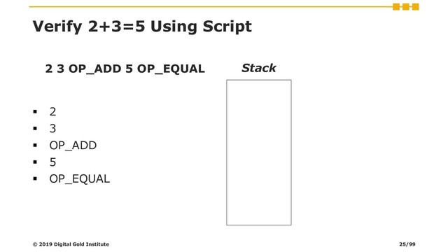 Verify 2+3=5 Using Script
2 3 OP_ADD 5 OP_EQUAL
▪ 2
▪ 3
▪ OP_ADD
▪ 5
▪ OP_EQUAL
Stack
© 2019 Digital Gold Institute 25/99
