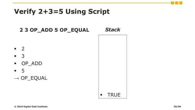 Verify 2+3=5 Using Script
2 3 OP_ADD 5 OP_EQUAL
▪ 2
▪ 3
▪ OP_ADD
▪ 5
→ OP_EQUAL
Stack
▪ TRUE
© 2019 Digital Gold Institute 30/99
