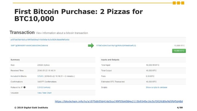 First Bitcoin Purchase: 2 Pizzas for
BTC10,000
© 2019 Digital Gold Institute
https://blockchain.info/tx/a1075db55d416d3ca199f55b6084e2115b9345e16c5cf302fc80e9d5fbf5d48d
4/99
