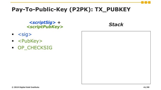 Pay-To-Public-Key (P2PK): TX_PUBKEY
▪ 
▪ 
▪ OP_CHECKSIG
Stack
© 2019 Digital Gold Institute
 +

41/99
