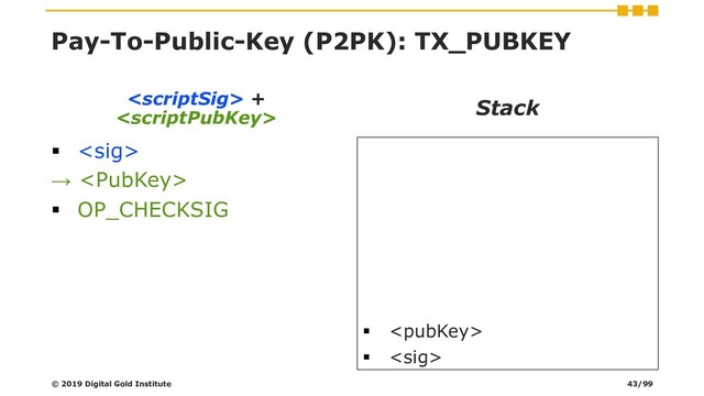 Pay-To-Public-Key (P2PK): TX_PUBKEY
▪ 
→ 
▪ OP_CHECKSIG
Stack
▪ 
▪ 
© 2019 Digital Gold Institute
 +

43/99
