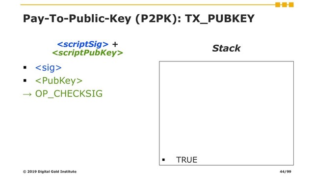 Pay-To-Public-Key (P2PK): TX_PUBKEY
▪ 
▪ 
→ OP_CHECKSIG
Stack
▪ TRUE
© 2019 Digital Gold Institute
 +

44/99
