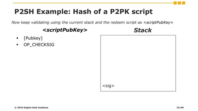 
▪ [Pubkey]
▪ OP_CHECKSIG
Stack

Now keep validating using the current stack and the redeem script as 
© 2019 Digital Gold Institute
P2SH Example: Hash of a P2PK script
72/99
