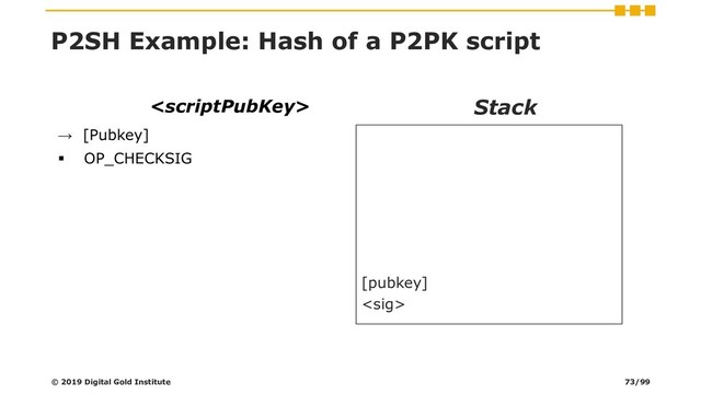 
→ [Pubkey]
▪ OP_CHECKSIG
Stack
[pubkey]

© 2019 Digital Gold Institute
P2SH Example: Hash of a P2PK script
73/99
