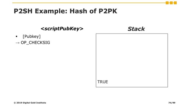 
▪ [Pubkey]
→ OP_CHECKSIG
Stack
TRUE
© 2019 Digital Gold Institute
P2SH Example: Hash of P2PK
74/99
