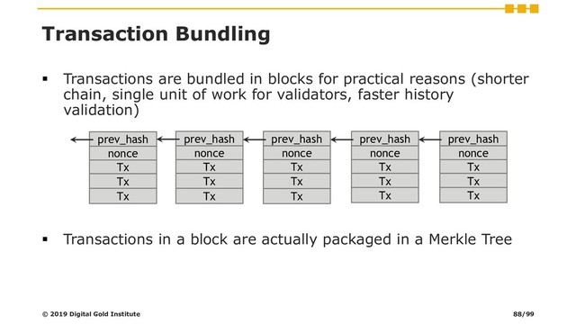 Transaction Bundling
▪ Transactions are bundled in blocks for practical reasons (shorter
chain, single unit of work for validators, faster history
validation)
▪ Transactions in a block are actually packaged in a Merkle Tree
prev_hash
nonce
Tx
Tx
Tx
prev_hash
nonce
Tx
Tx
Tx
prev_hash
nonce
Tx
Tx
Tx
prev_hash
nonce
Tx
Tx
Tx
prev_hash
nonce
Tx
Tx
Tx
© 2019 Digital Gold Institute 88/99
