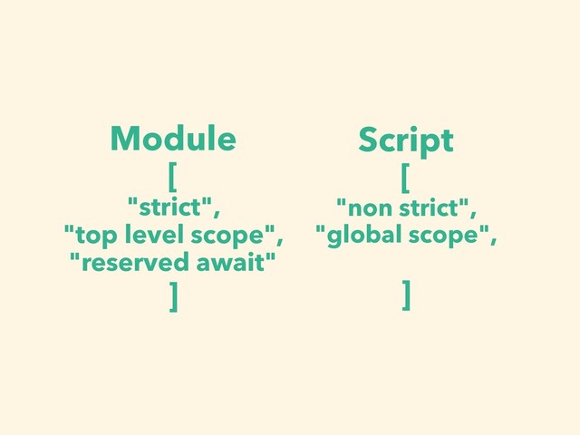 Module
[
"strict",
"top level scope",
"reserved await"
]
Script
[
"non strict",
"global scope",
]
