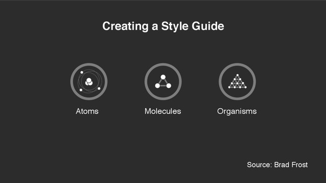 Creating a Style Guide
Atoms Molecules Organisms
Source: Brad Frost
