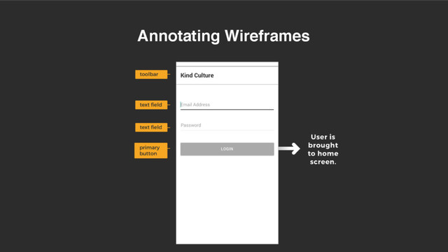 Annotating Wireframes
