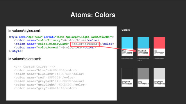 Atoms: Colors
In values/styles.xml:

<color name="colorPrimary">@color/blue</color>
<color name="colorPrimaryDark">@color/blueDark</color>
<color name="colorAccent">@color/red</color>

In values/colors.xml:

#48D8FD
#3EC7EB
#FF535F
#2C2C2C
#DCDCDC
#8A8A8A
