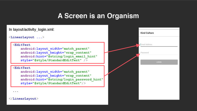 A Screen is an Organism
In layout/activity_login.xml:



...

