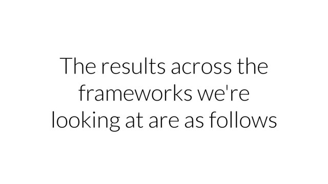 The results across the
frameworks we're
looking at are as follows
