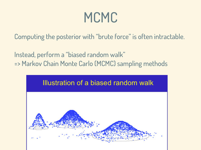 MCMC
Computing the posterior with “brute force” is often intractable.
Instead, perform a “biased random walk”
=> Markov Chain Monte Carlo (MCMC) sampling methods
