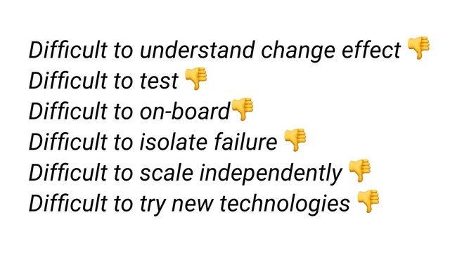 Difﬁcult to understand change effect 
Difﬁcult to test 
Difﬁcult to on-board
Difﬁcult to isolate failure 
Difﬁcult to scale independently 
Difﬁcult to try new technologies 
