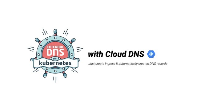 Just create ingress it automatically creates DNS records
with Cloud DNS
