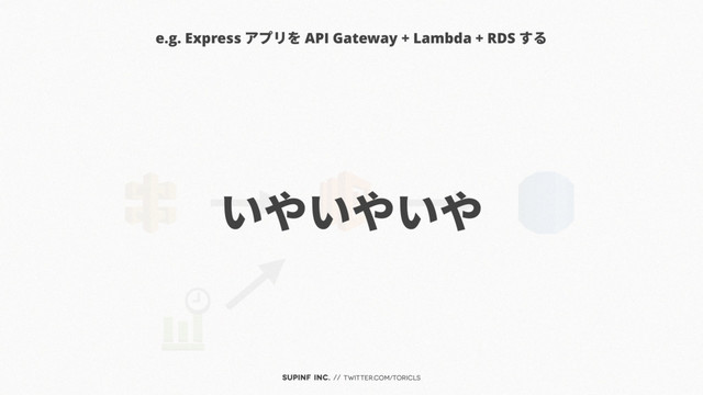 SUPINF Inc. // twitter.com/toricls
e.g. Express アプリを API Gateway + Lambda + RDS する
いやいやいや
