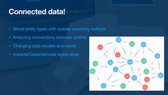 Connected data!
• Mixed entity types with queries spanning multiple

• Analyzing connections between entities

• Changing data models and needs

• Impacts/Dependencies layers deep
