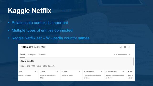 Kaggle Netflix
• Relationship context is important

• Multiple types of entities connected

• Kaggle Net
fl
ix set + Wikipedia country names
