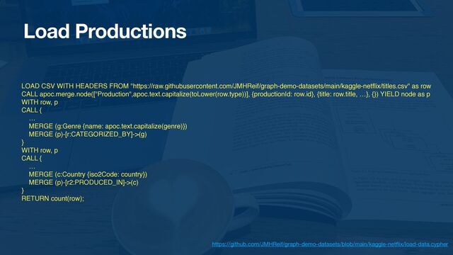 Load Productions
LOAD CSV WITH HEADERS FROM "https://raw.githubusercontent.com/JMHReif/graph-demo-datasets/main/kaggle-net
fl
ix/titles.csv" as row
CALL apoc.merge.node(["Production",apoc.text.capitalize(toLower(row.type))], {productionId: row.id}, {title: row.title, …}, {}) YIELD node as p
WITH row, p
CALL {
…
MERGE (g:Genre {name: apoc.text.capitalize(genre)})
MERGE (p)-[r:CATEGORIZED_BY]->(g)
}
WITH row, p
CALL {
…
MERGE (c:Country {iso2Code: country})
MERGE (p)-[r2:PRODUCED_IN]->(c)
}
RETURN count(row);
https://github.com/JMHReif/graph-demo-datasets/blob/main/kaggle-net
fl
ix/load-data.cypher
