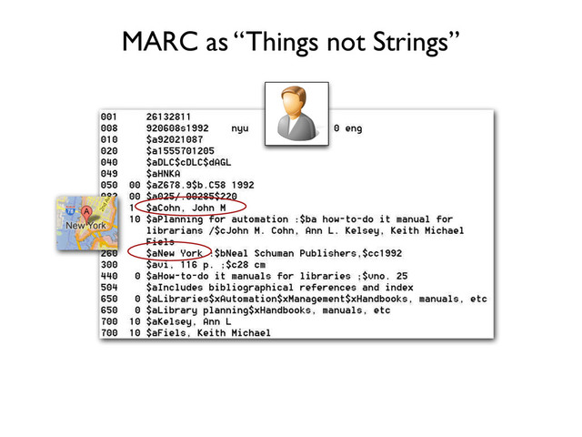 MARC as “Things not Strings”
