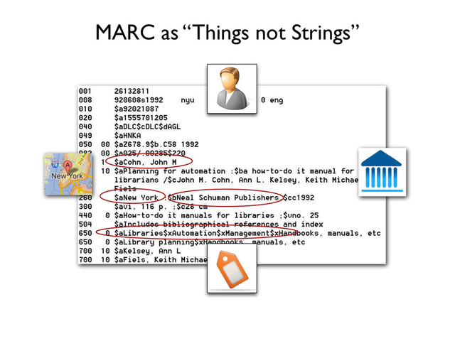MARC as “Things not Strings”
