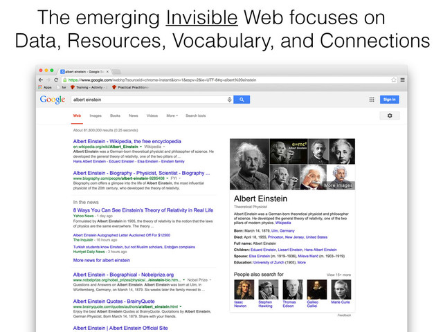 The emerging Invisible Web focuses on  
Data, Resources, Vocabulary, and Connections
