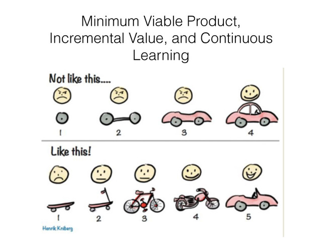 Minimum Viable Product,  
Incremental Value, and Continuous
Learning
