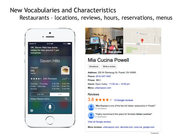 New Vocabularies and Characteristics 
Restaurants – locations, reviews, hours, reservations, menus
