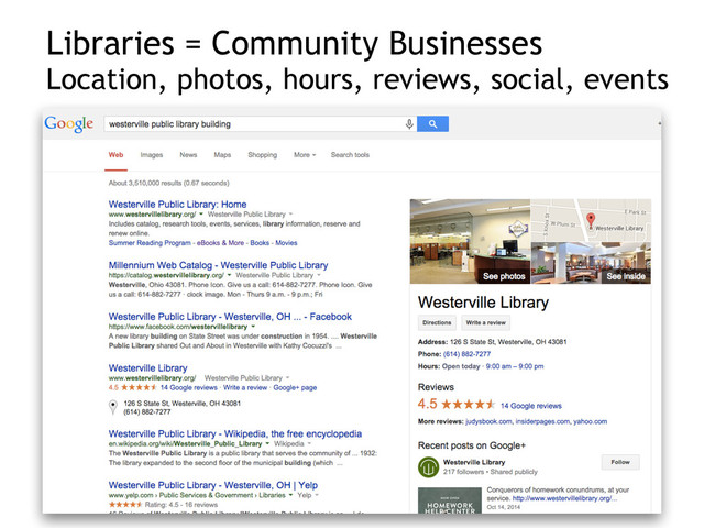 Libraries = Community Businesses 
Location, photos, hours, reviews, social, events
