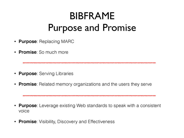 BIBFRAME
Purpose and Promise
• Purpose: Replacing MARC
• Promise: So much more
• Purpose: Serving Libraries
• Promise: Related memory organizations and the users they serve
• Purpose: Leverage existing Web standards to speak with a consistent
voice
• Promise: Visibility, Discovery and Effectiveness
