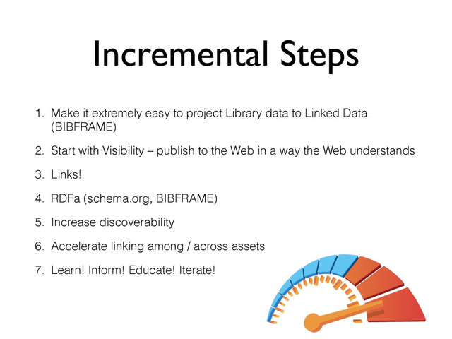 Incremental Steps
1. Make it extremely easy to project Library data to Linked Data
(BIBFRAME)
2. Start with Visibility – publish to the Web in a way the Web understands
3. Links!
4. RDFa (schema.org, BIBFRAME)
5. Increase discoverability
6. Accelerate linking among / across assets
7. Learn! Inform! Educate! Iterate!
