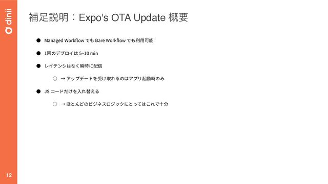 ิ଍આ໌ɿExpo's OTA Update ֓ཁ
12
ま Managed Workflow Bare Workflow
ま 1 5~10 min
ま
ほ
ま JS
ほ
