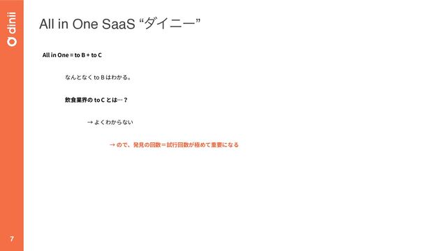 All in One SaaS “μΠχʔ”
7
All in One = to B + to C
to B
to C
