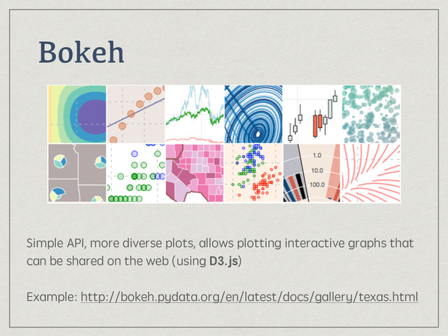 Bokeh
Simple API, more diverse plots, allows plotting interactive graphs that
can be shared on the web (using D3.js) 
 
Example: http://bokeh.pydata.org/en/latest/docs/gallery/texas.html
