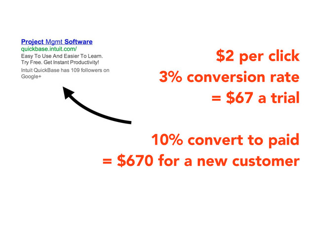 $2 per click
3% conversion rate
= $67 a trial
10% convert to paid
= $670 for a new customer
