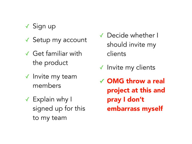 ✓ Sign up
✓ Setup my account
✓ Get familiar with
the product
✓ Invite my team
members
✓ Explain why I
signed up for this
to my team
✓ Decide whether I
should invite my
clients
✓ Invite my clients
✓ OMG throw a real
project at this and
pray I don’t
embarrass myself
