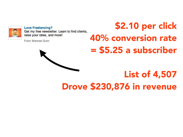 $2.10 per click
~40% conversion rate
= $5.25 a subscriber
List of 4,507
Drove $230,876 in revenue
