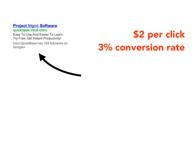 $2 per click
3% conversion rate
